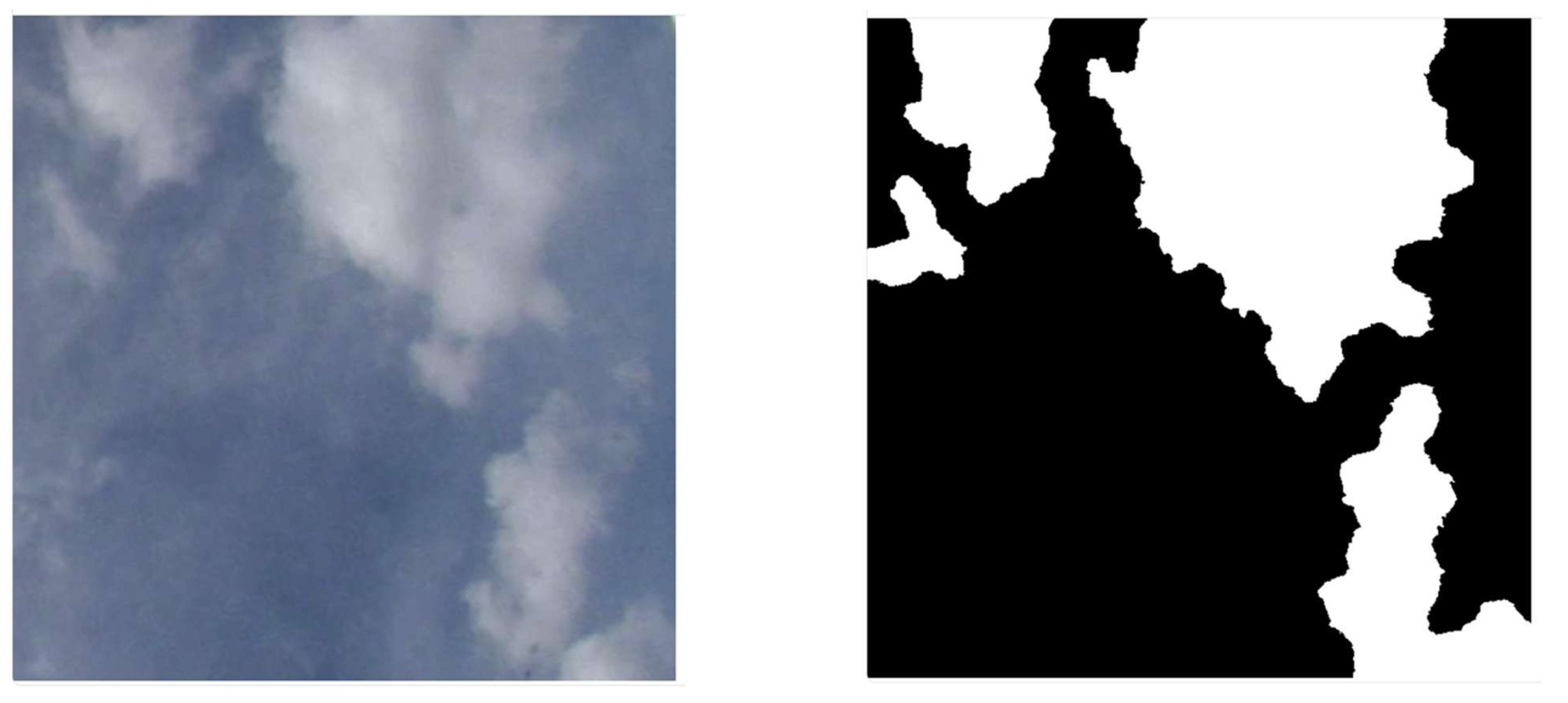 Station météo — module de détection de couverture nuageuse